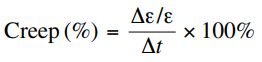 strain gauge characteristics