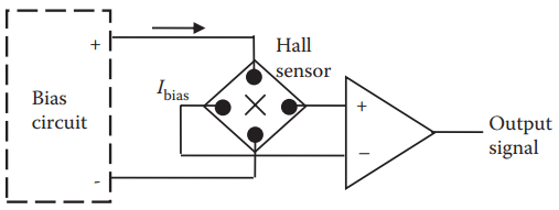 hall effect sensor working principle