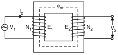 transformer objective type questions 