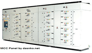control panel types