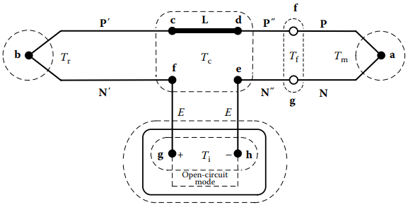 calibration of thermocouple