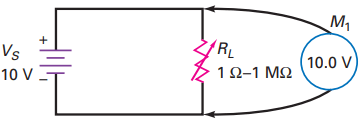 ideal voltage source