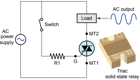 Triac Working - Your Electrical Guide