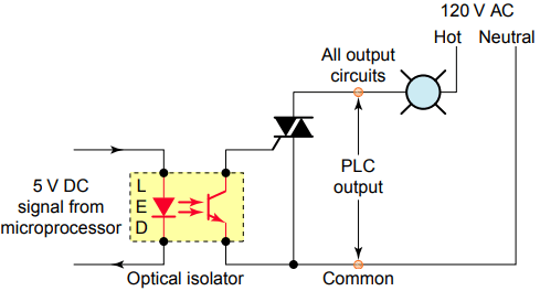 Triac Working - Your Electrical Guide