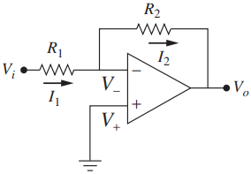 Inverting op-amp circuit.