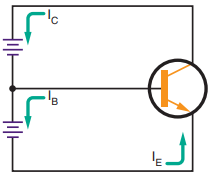 operation of transistor