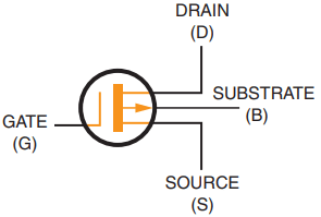 Schematic symbol for a P-channel depletion MOSFET.