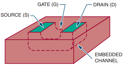 construction of jfet