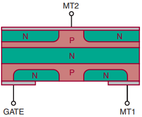 Operation of TRIAC and DIAC - Your Electrical Guide Operation of TRIAC and DIAC - Your Electrical Guide