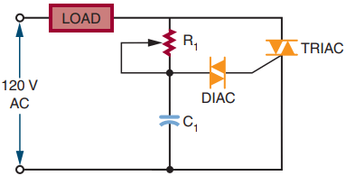 Operation of TRIAC and DIAC - Your Electrical Guide Operation of TRIAC and DIAC - Your Electrical Guide