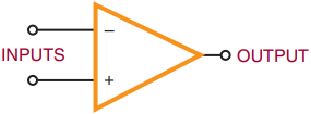Schematic symbol for an op-amp.