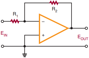 Op-amp connected as an inverting amplifier.