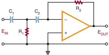 Op-amp connected as a high-pass filter.
