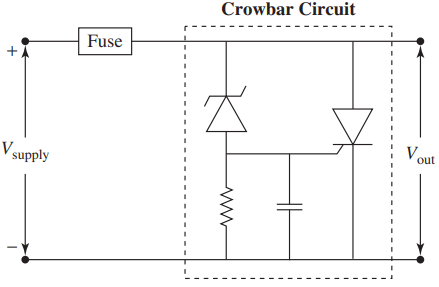 crowbar circuit