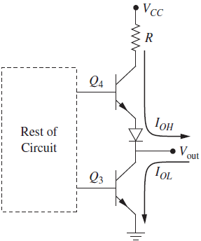 totem-pole output
