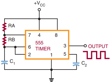 Astable multivibrator using a 555 timer.