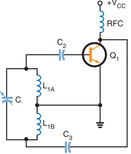Shunt-fed Hartley oscillator.