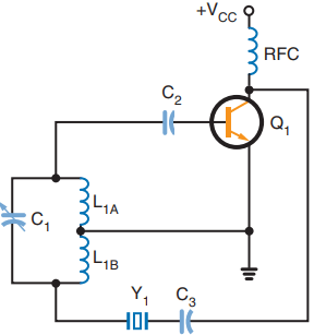 Crystal shunt-fed Hartley oscillator.