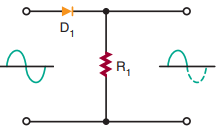  Basic series diode clipping circuit.