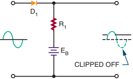 Biased series diode clipping circuit.