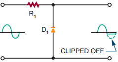 Shunt diode clipping circuit.