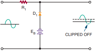 Biased shunt diode clipping circuit.