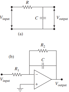 low-pass filter circuits
