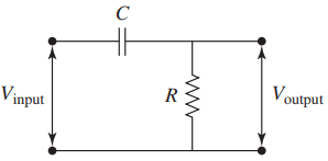 high-pass filter circuits