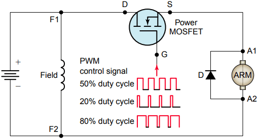 Power MOSFET used as part of a chopper circuit.