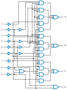 Function of Encoder, Decoder & Multiplexer - Your Electrical Guide