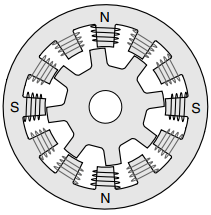 switched reluctance motor drives 
