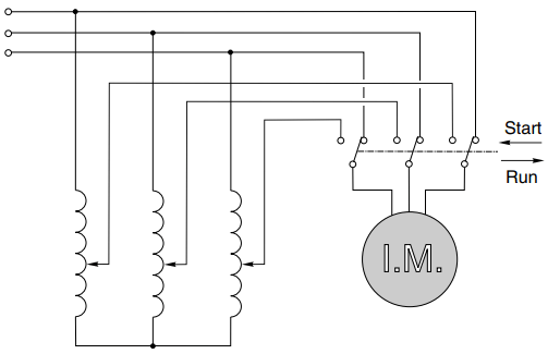 starting methods of induction motors 