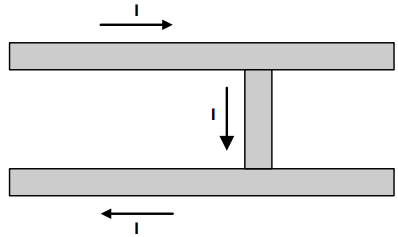 operation of linear actuators, operation of linear motors