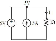 mcq questions for ssc je electrical